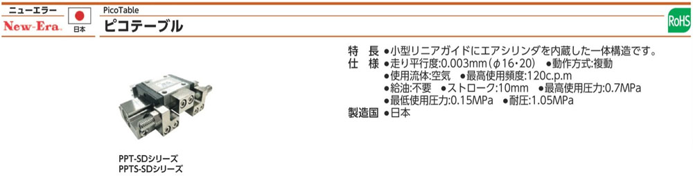 PPT-SD10-10-PP 滑台氣缸規格、品號、產品說明｜伍全企業